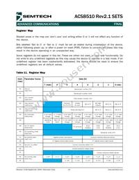 ACS8510REV2.1T Datasheet Page 23