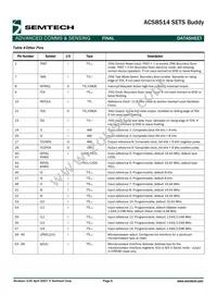 ACS8514T Datasheet Page 5