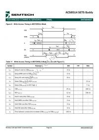 ACS8514T Datasheet Page 21