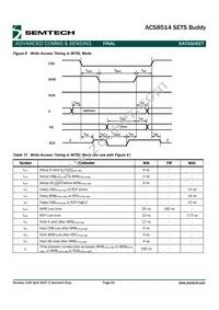 ACS8514T Datasheet Page 23