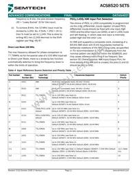 ACS8520T Datasheet Page 11