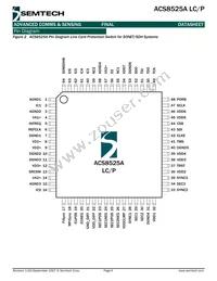 ACS8525AT Datasheet Page 4