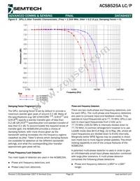 ACS8525AT Datasheet Page 18