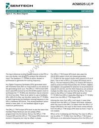 ACS8525T Datasheet Page 15