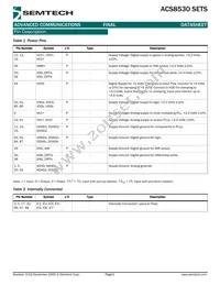 ACS8530T Datasheet Page 5