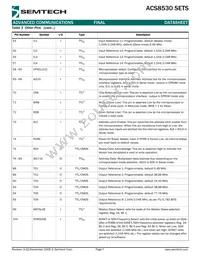 ACS8530T Datasheet Page 7