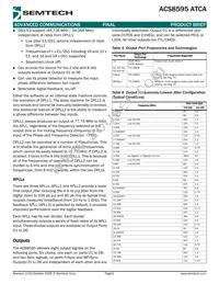 ACS8595T Datasheet Page 6