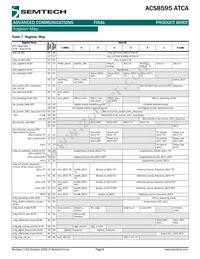ACS8595T Datasheet Page 9