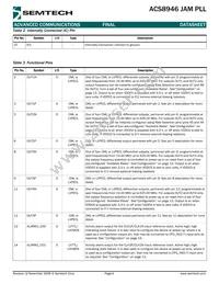 ACS8946T Datasheet Page 4