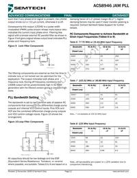 ACS8946T Datasheet Page 12