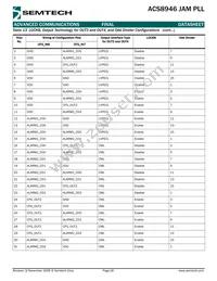 ACS8946T Datasheet Page 18