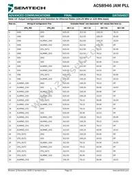 ACS8946T Datasheet Page 19