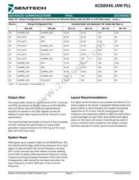 ACS8946T Datasheet Page 21