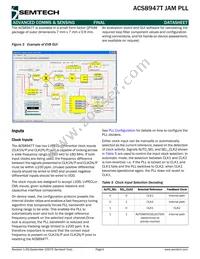 ACS8947T Datasheet Page 9