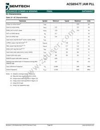 ACS8947T Datasheet Page 18