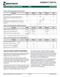 ACS8947T Datasheet Page 20