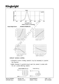 ACSA03-41SGWA-F01 Datasheet Page 3