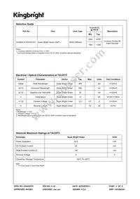 ACSA04-41SGWA-F01 Datasheet Page 2