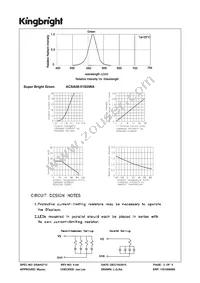 ACSA08-51SGWA Datasheet Page 3