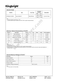 ACSA56-51CGKWA Datasheet Page 2