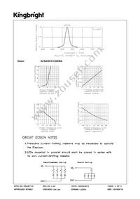 ACSA56-51CGKWA Datasheet Page 3