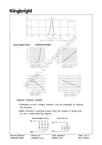 ACSA56-51SYKWA Datasheet Page 3