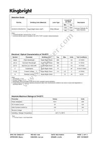 ACSC03-41SGWA-F01 Datasheet Page 2
