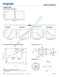 ACSC04-41CGKWA-F01 Datasheet Page 3