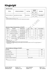 ACSC04-41SRWA-F01 Datasheet Page 2