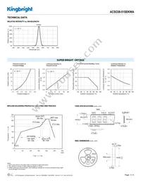 ACSC08-51SEKWA Datasheet Page 3