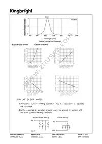 ACSC08-51SGWA Datasheet Page 3