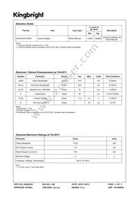 ACSC08-51ZGWA Datasheet Page 2