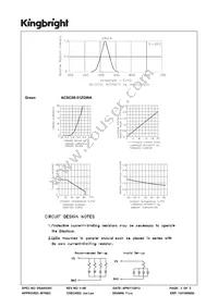 ACSC08-51ZGWA Datasheet Page 3