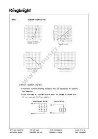 ACSC56-41QWA/D-F01 Datasheet Page 3