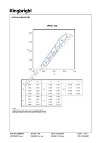 ACSC56-41QWA/D-F01 Datasheet Page 4