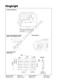 ACSC56-41SGWA-F01 Datasheet Page 4