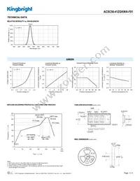 ACSC56-41ZGKWA-F01 Datasheet Page 3