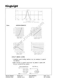 ACSC56-41ZGWA-F01 Datasheet Page 3
