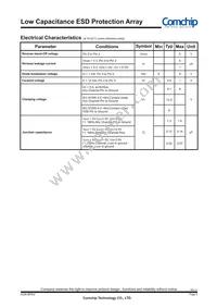 ACSRS065V0P Datasheet Page 2