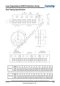 ACSRS065V0P Datasheet Page 4