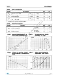 ACST10-7SFP Datasheet Page 3