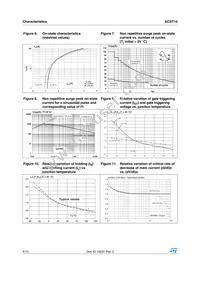 ACST10-7SFP Datasheet Page 4