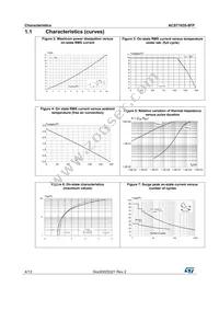 ACST1035-8FP Datasheet Page 4