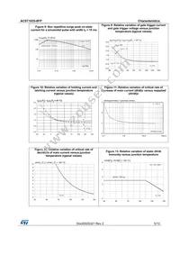 ACST1035-8FP Datasheet Page 5