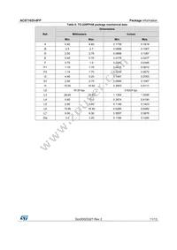 ACST1035-8FP Datasheet Page 11