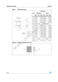 ACST12-7SG Datasheet Page 10