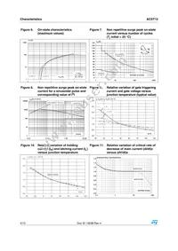 ACST1235-7T Datasheet Page 4