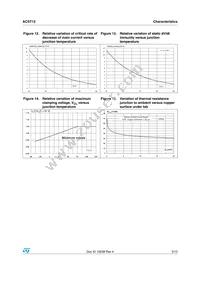 ACST1235-7T Datasheet Page 5