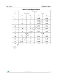 ACST1235-8FP Datasheet Page 11