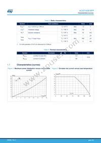 ACST1635-8FP Datasheet Page 3